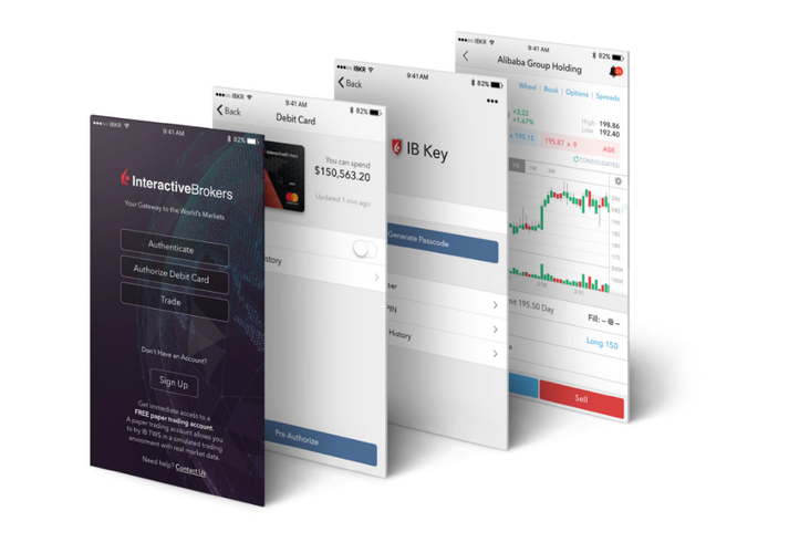 Приложение IBKR Mobile Interactive Brokers